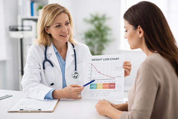Weight Loss Injections Ireland