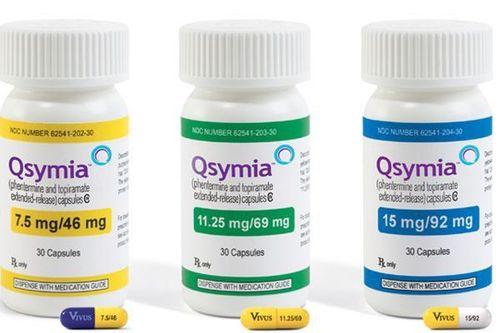 Qsymia Ireland